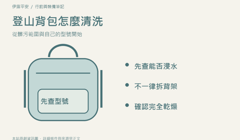 登山背包怎麼清洗：局部處理、型號限制及陰乾示意