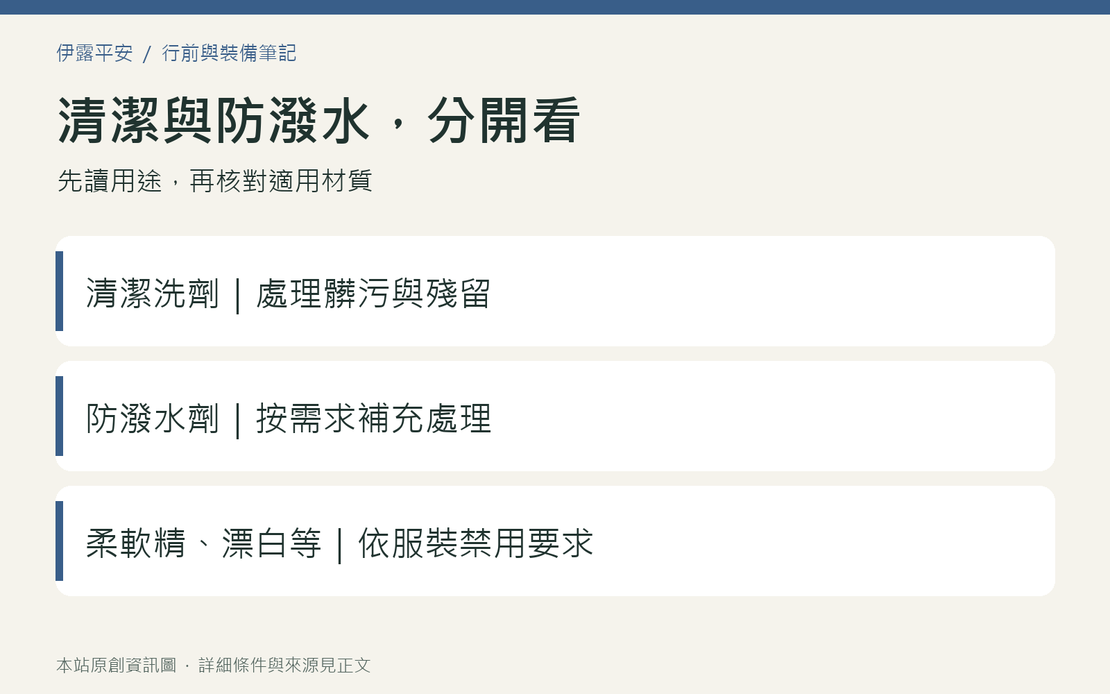 外套清潔洗劑與防潑水處理劑用途不同，並列出需避開的添加物