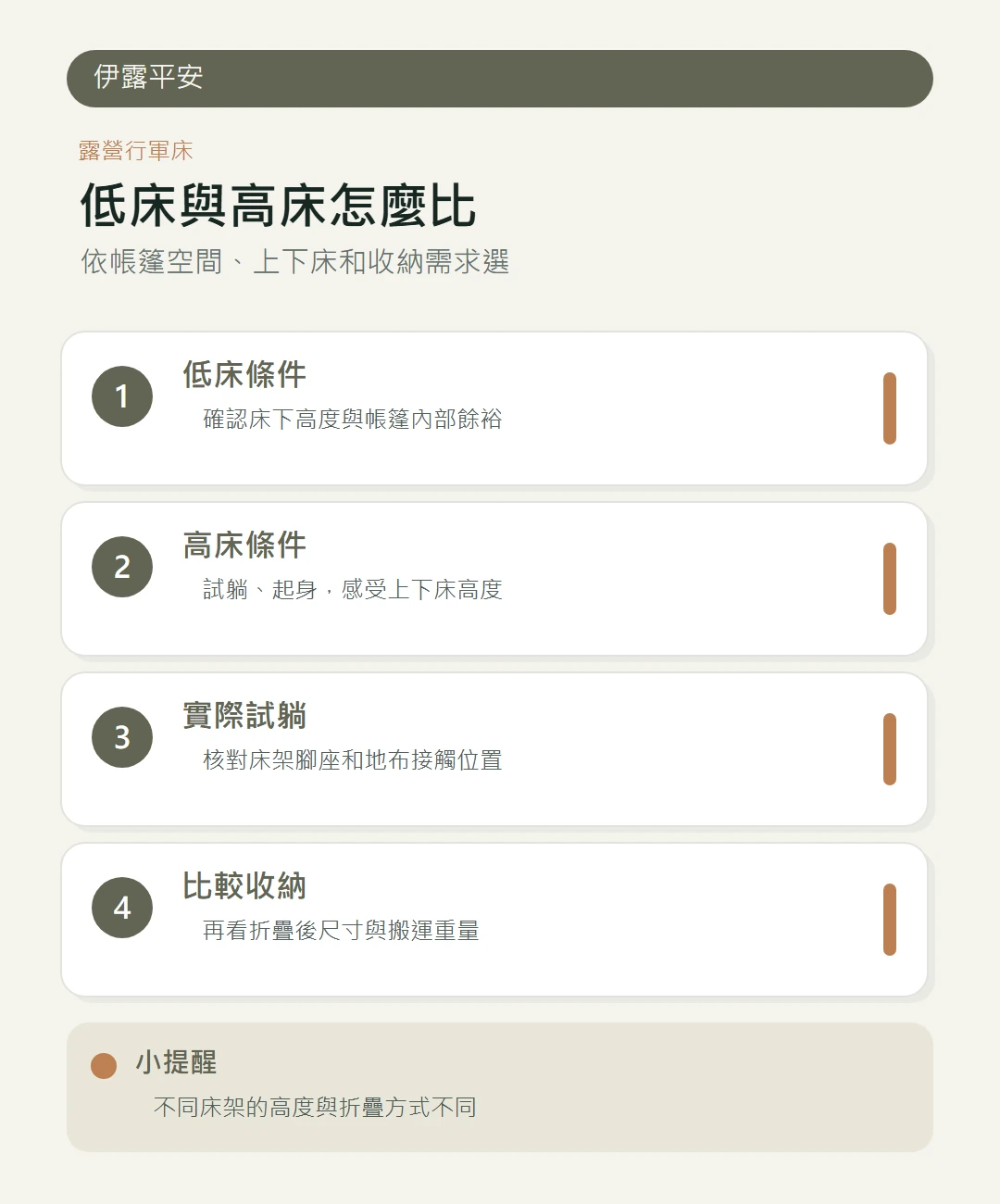 露營行軍床床高與收納比較