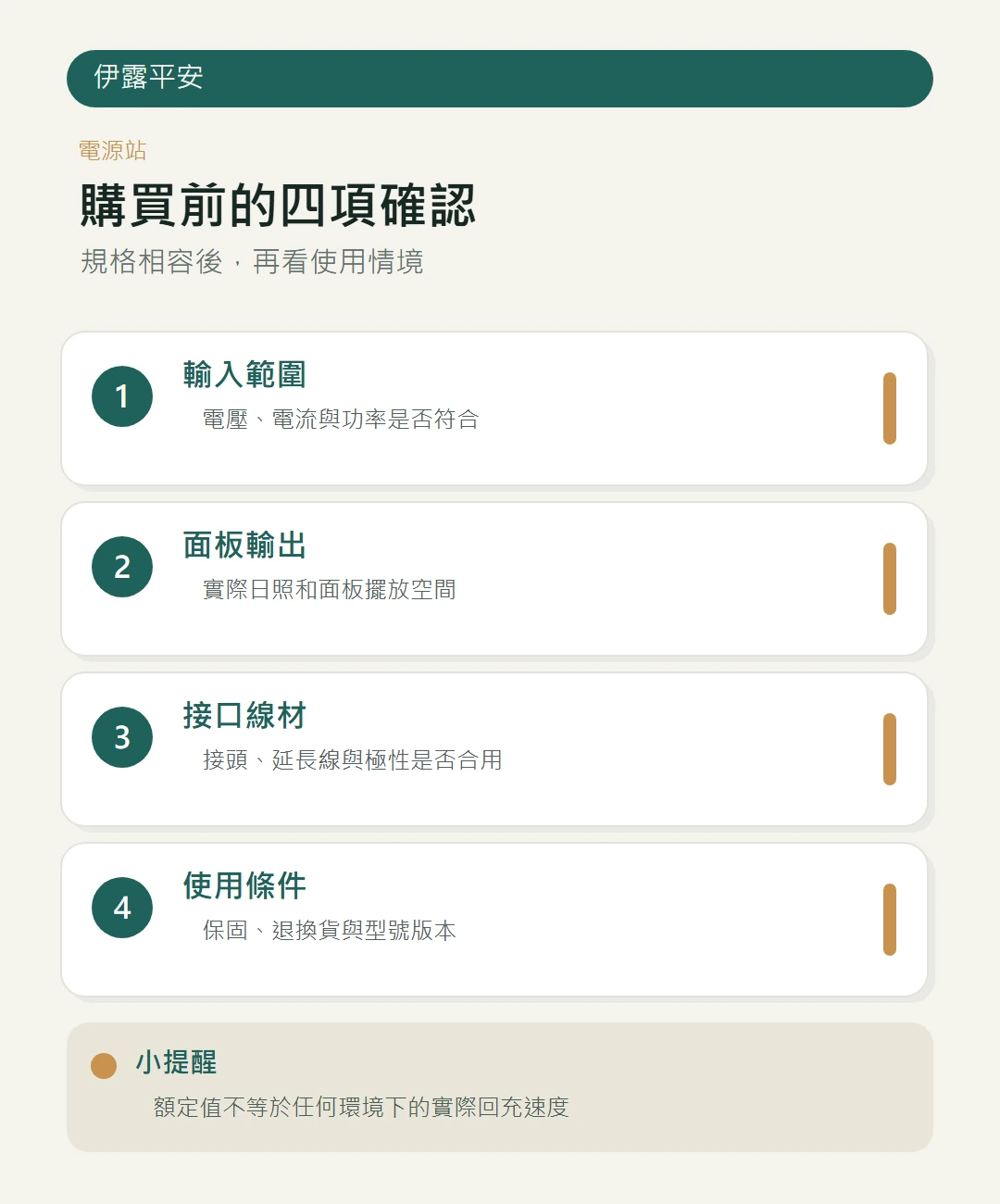 戶外電源站與太陽能板購買前檢查