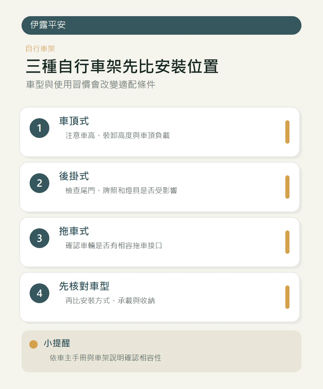 車頂式、車尾式與拖車勾式自行車架比較