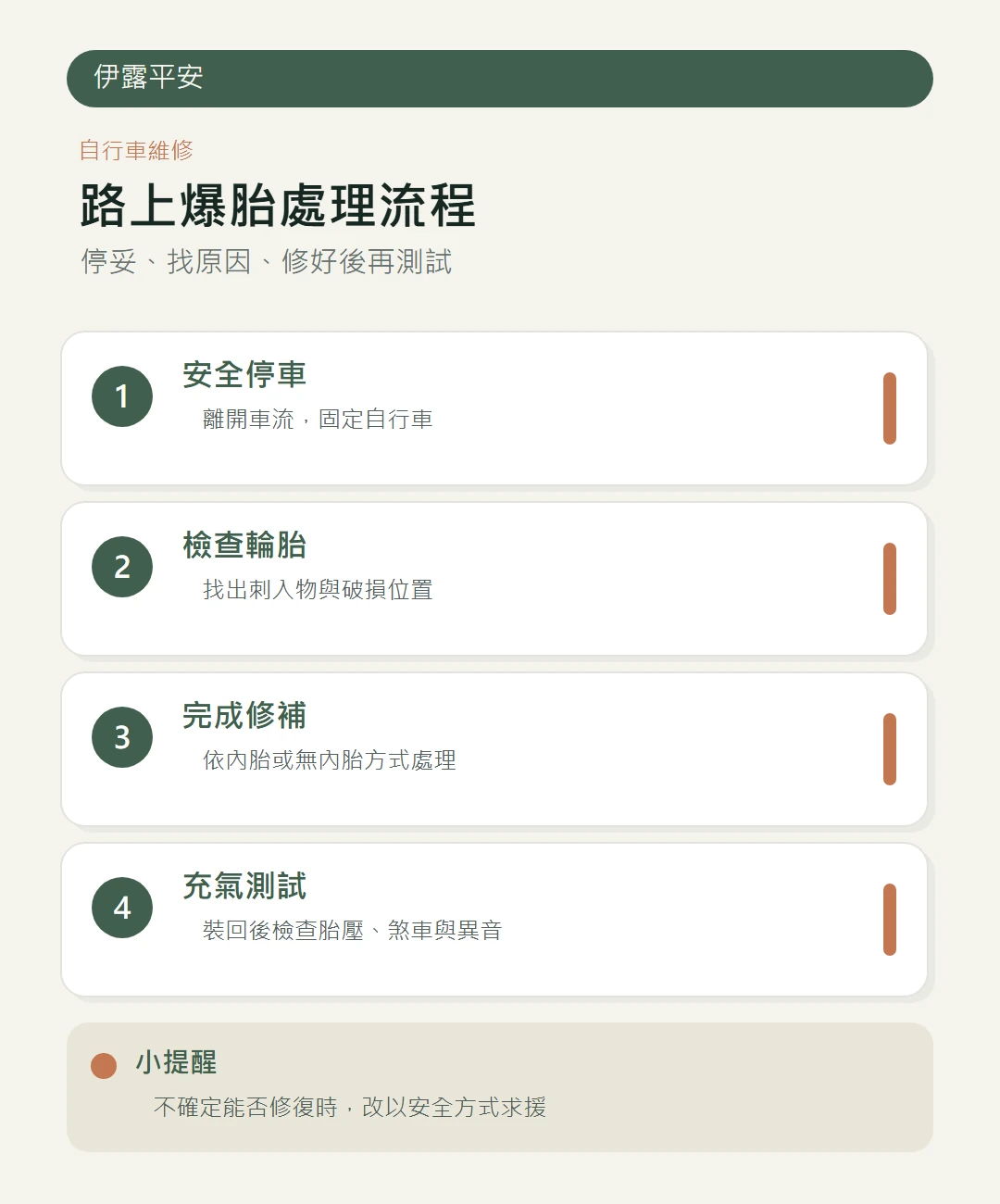 自行車路上爆胎處理流程