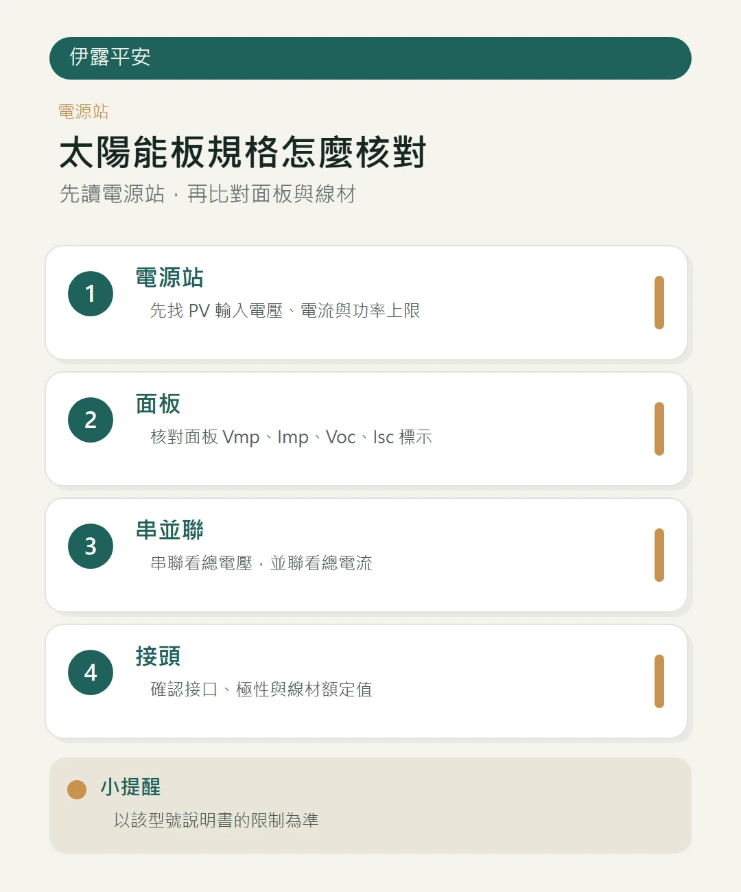 太陽能板規格怎麼核對