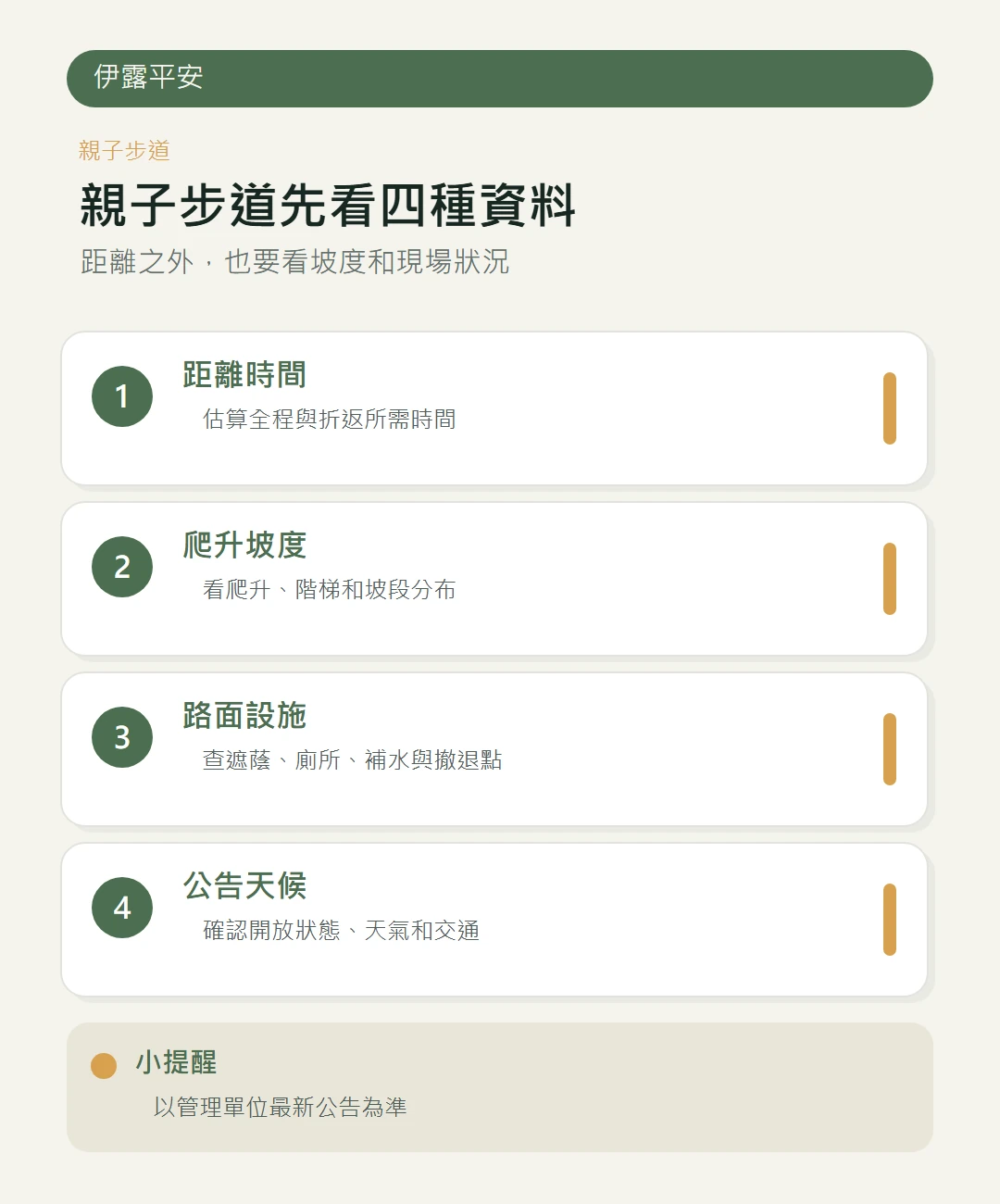 親子步道資料核對