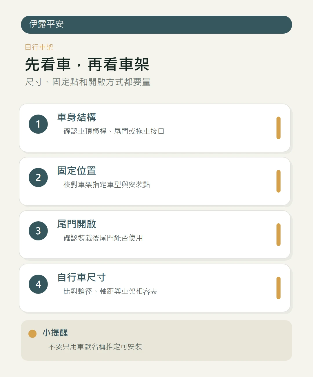 汽車與自行車架相容性檢查