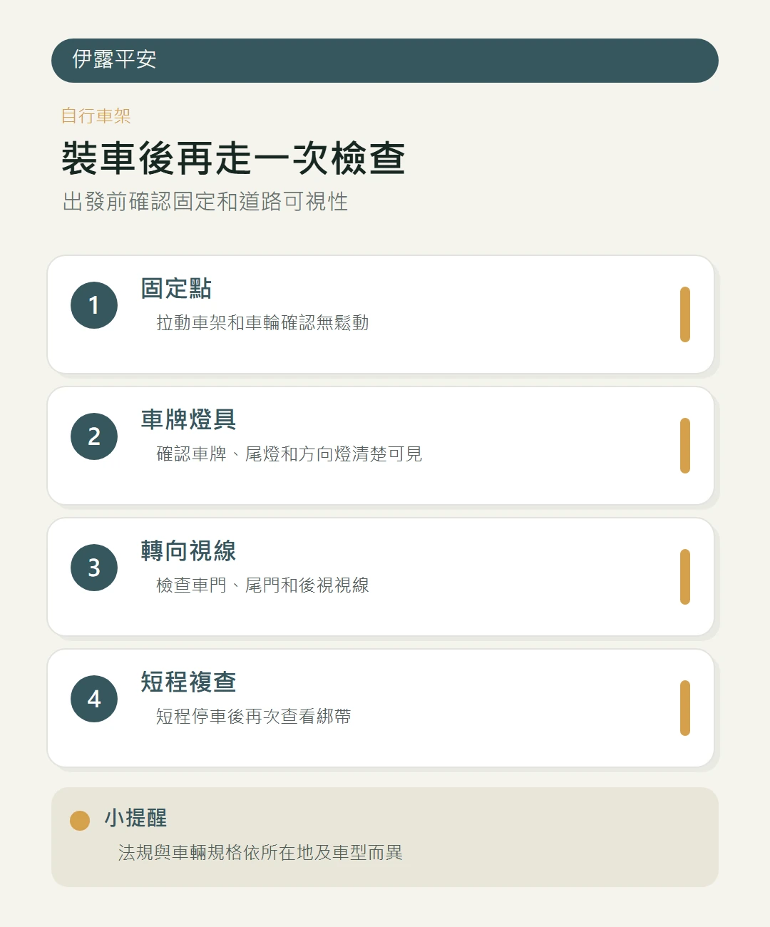 自行車架安裝後可視性與固定檢查