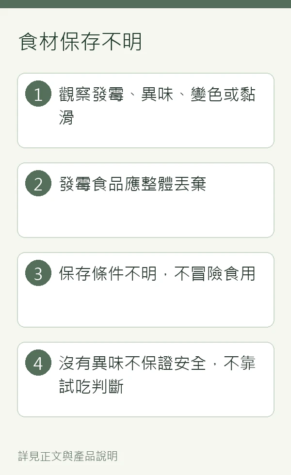 食材保存不明的判斷的步驟整理，詳細內容請參考正文。