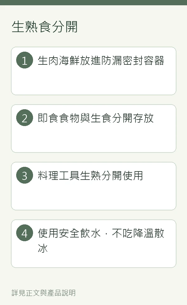 食材生熟分開的步驟整理，詳細內容請參考正文。