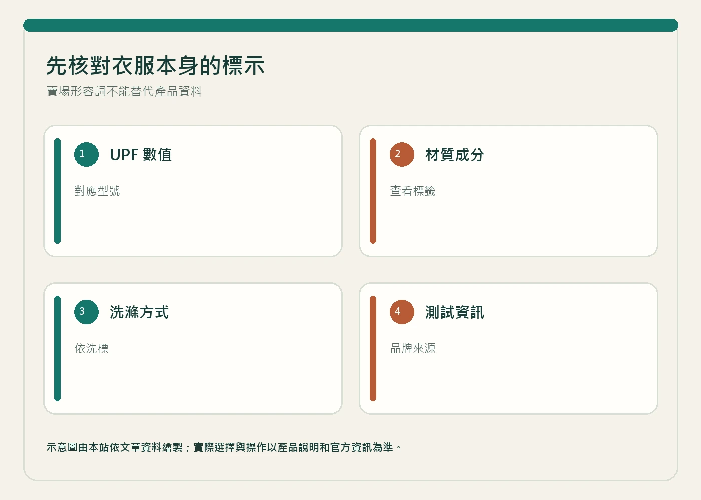 人手翻看戶外外套內側標籤與縫線