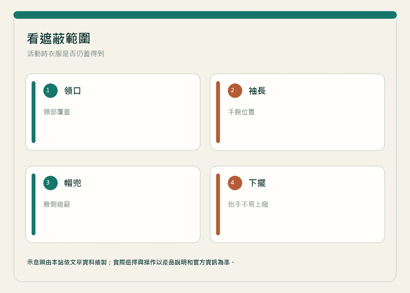 登山者穿著連帽長袖外套走在林間步道