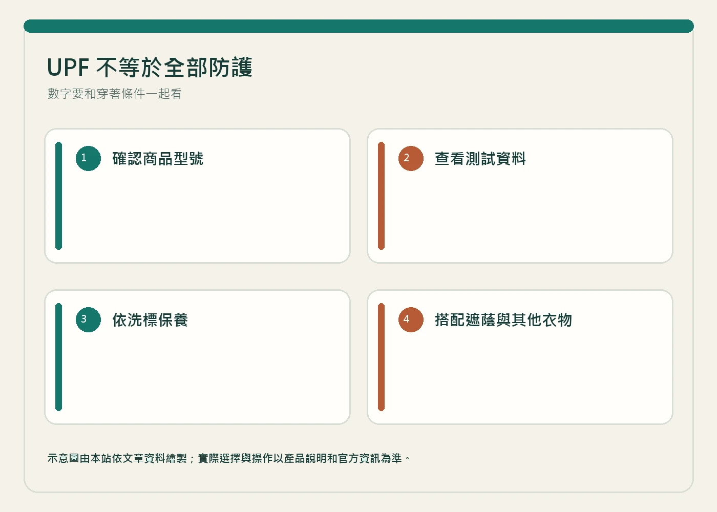 輕量外套的袖口縫線與布料紋理近照