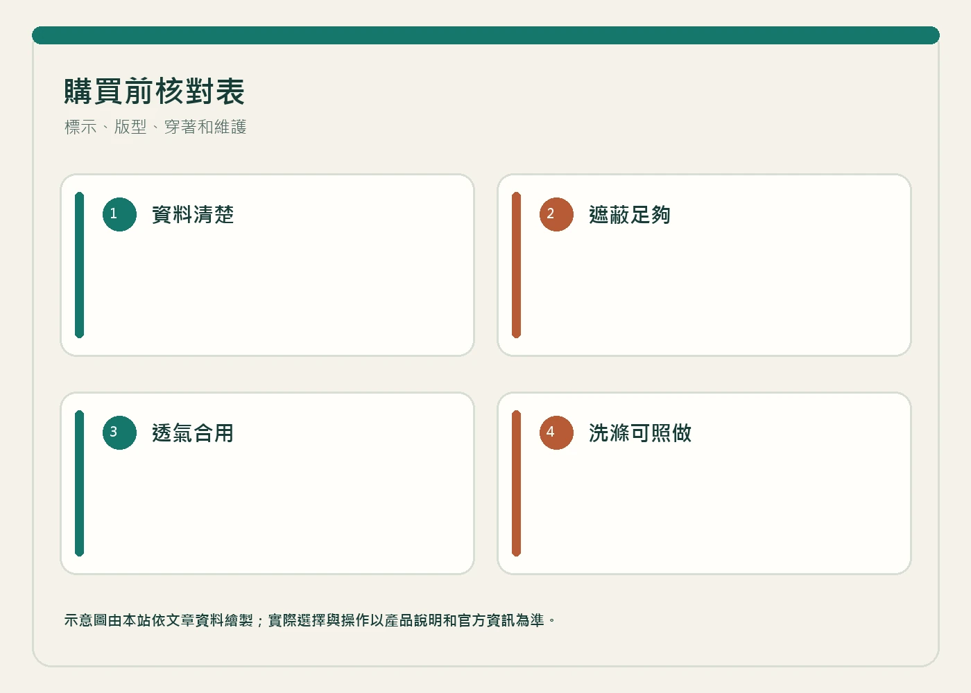 戶外外套以手洗方式在水盆中清潔