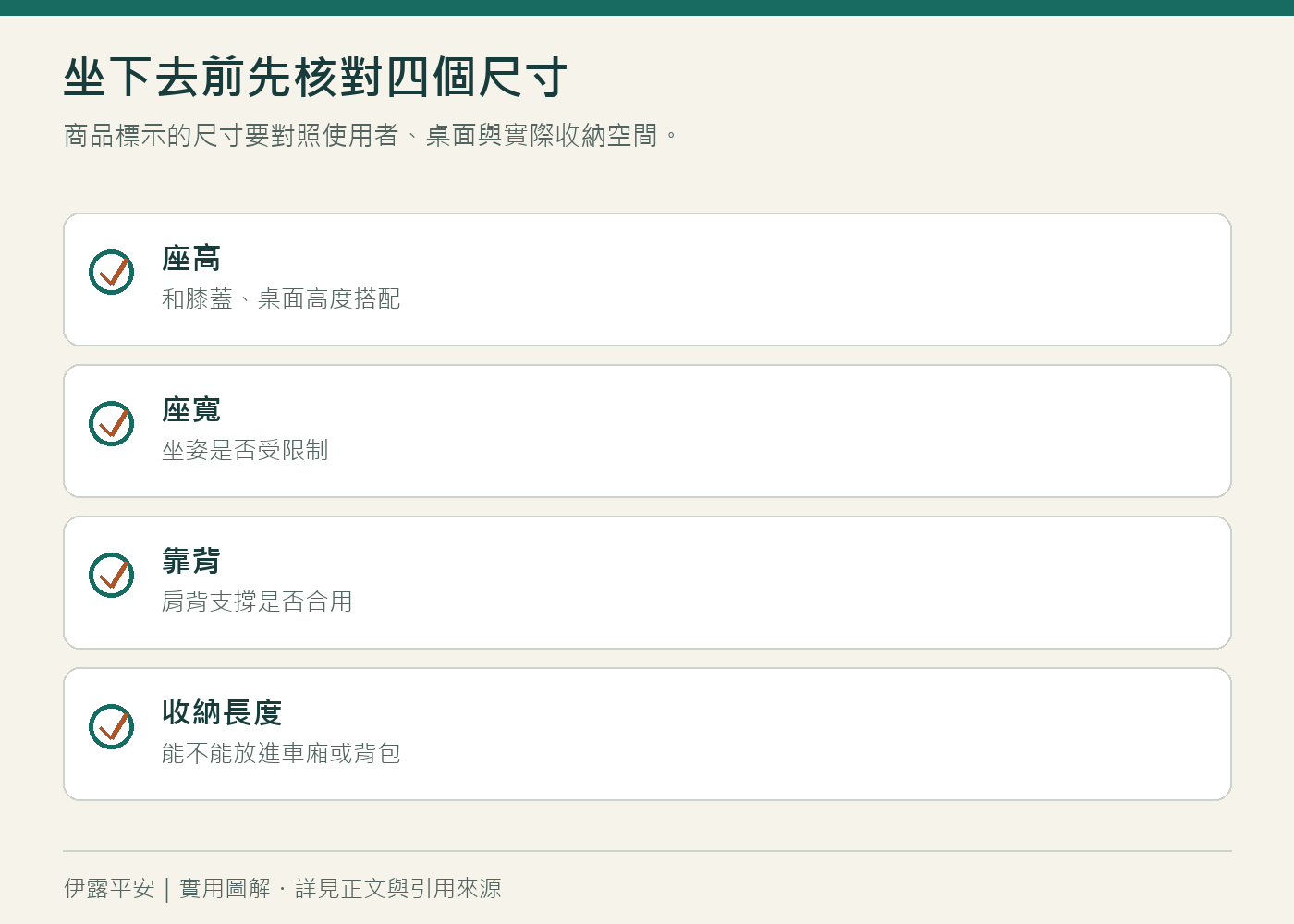 坐下去前先核對四個尺寸:商品標示的尺寸要對照使用者、桌面與實際收納空間。