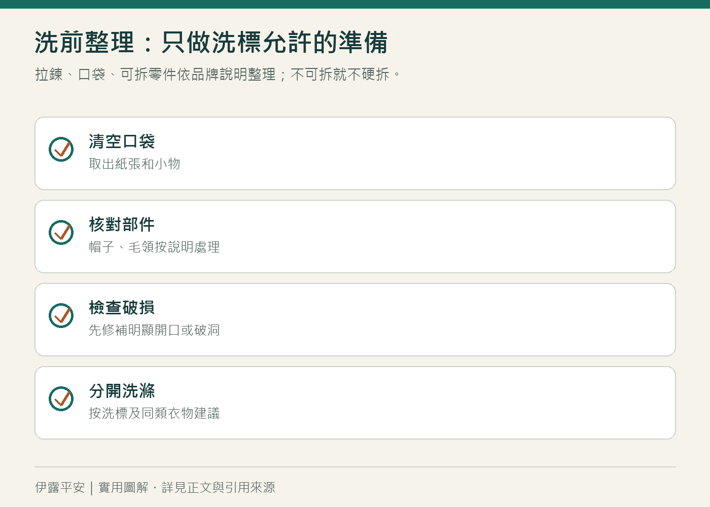 洗前整理:只做洗標允許的準備:拉鍊、口袋、可拆零件依品牌說明整理;不可拆就不硬拆。
