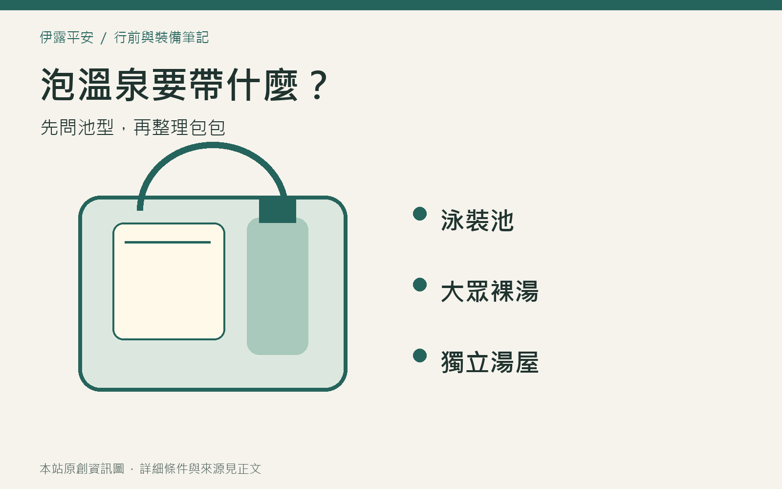 泡溫泉要帶什麼:泳裝池、裸湯與湯屋的用品準備示意