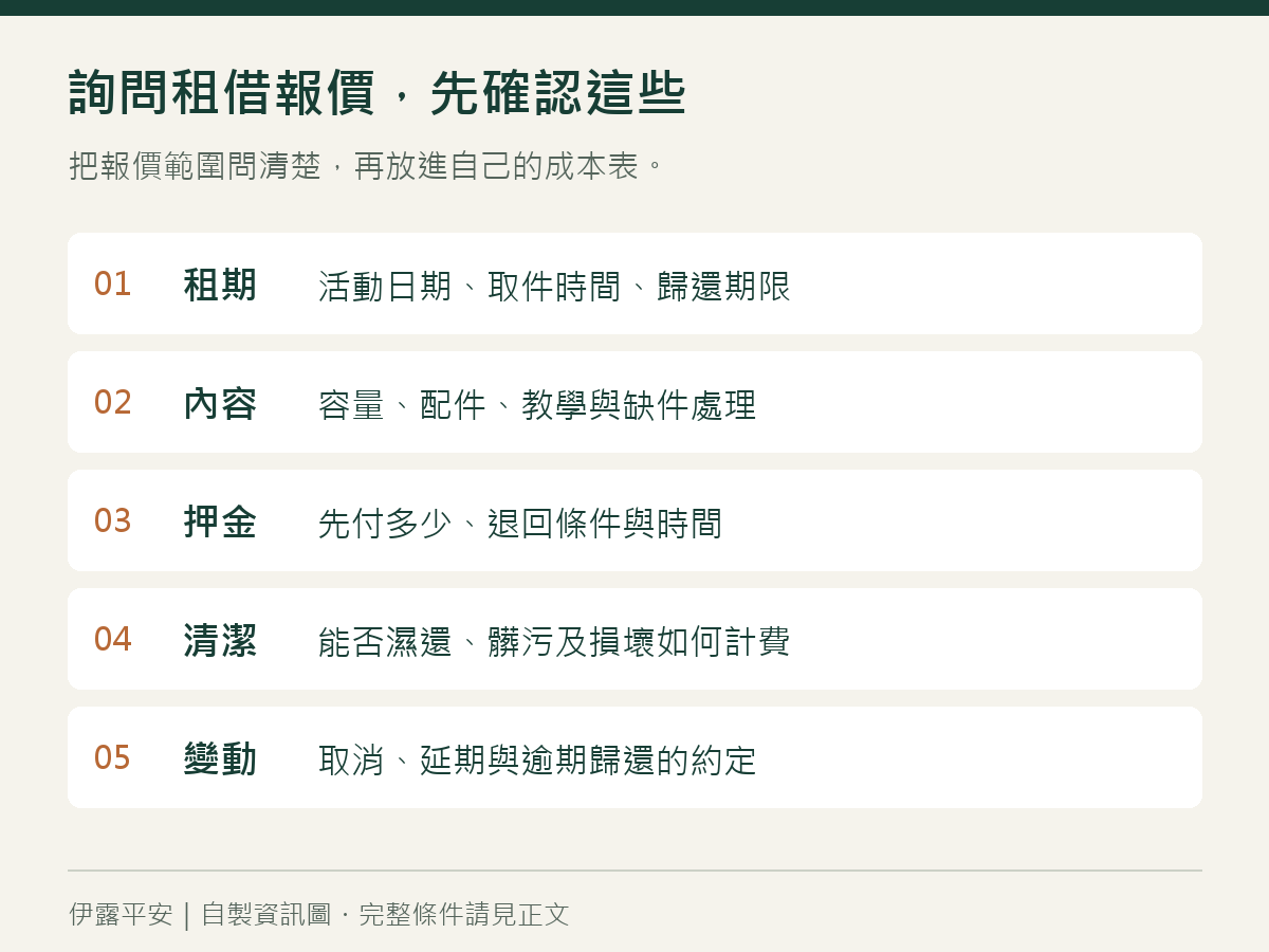 租借報價檢查欄位：租期、配件、押金、清潔與取消方式