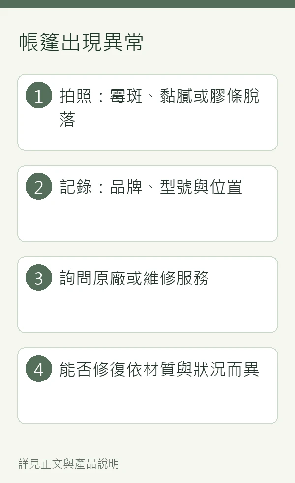 帳篷異常時的處理的步驟整理,詳細內容請參考正文。