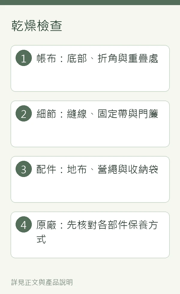 帳篷乾燥檢查的步驟整理,詳細內容請參考正文。